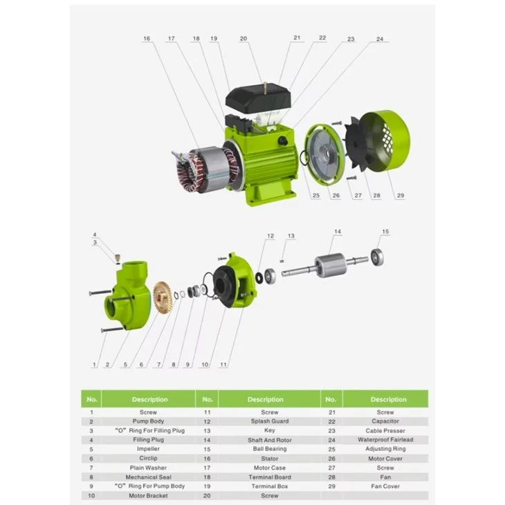 Qb70 0.55kw 0.75HP Rise 25m Domestic OEM Customizable Cable Water Pump best